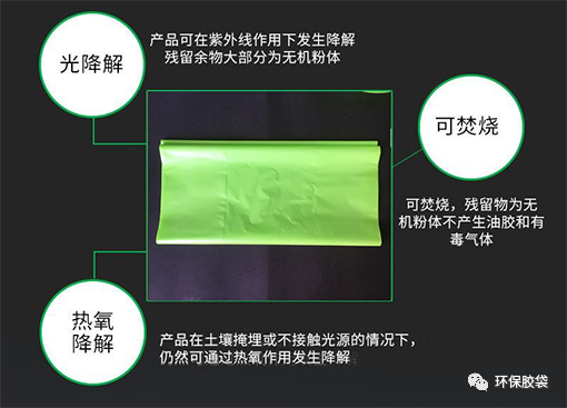 普通塑料薄膜和全生物降解膜各自有哪些優(yōu)勢？